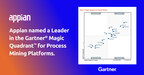 Appian Named a Leader in the 2024 Gartner® Magic Quadrant™ for Process Mining Platforms Report